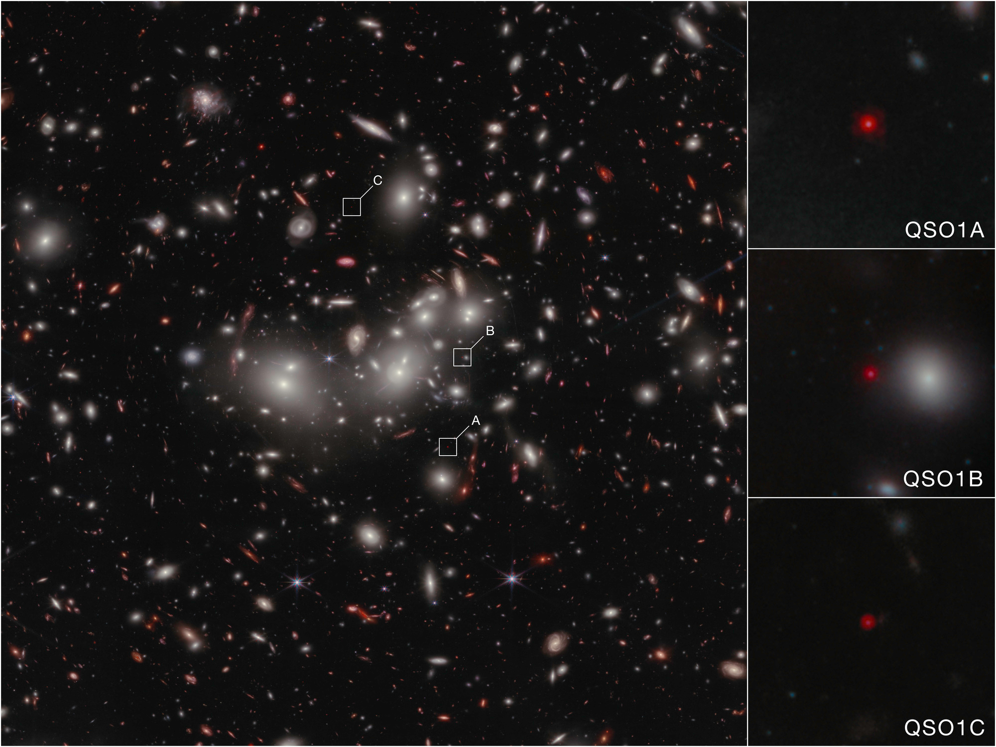 Abell2744-QSO1, magnified and triply imaged by galaxy cluster Abell 2744