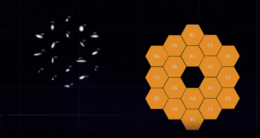 JWST Segment Image Identification.