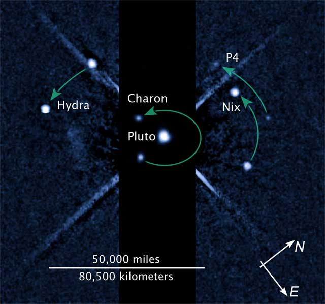 P4 orbiting between Nix and Hydra